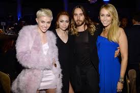 Jared Leto Dating History – Full List of Ex-Girlfriends & Rumored Romances Over the Years