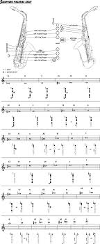 Saxophone Scales Music Alto Sax Finger Chart Alto Sax