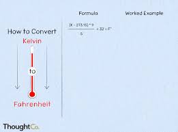 How To Convert Kelvin To Fahrenheit