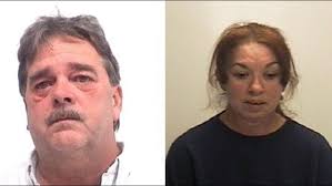 Two Arrested For Exploitation Of Elderly Person In Davidson County Sheriff Wfmynews2 Com