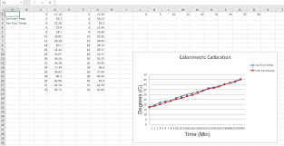 How Do I Use Linest Function In Phpspreadsheet Stack Overflow