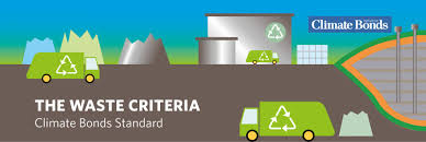 The uk government has not added any countries to the current green list which allows brits to go on holiday without having to quarantine when returnin. Waste Management Climate Bonds Initiative
