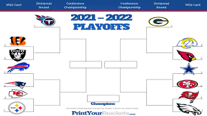 2022 Nfl Playoff Predictions! You Won't Believe The Super Bowl Matchup!  100% Correct Bracket! - Youtube