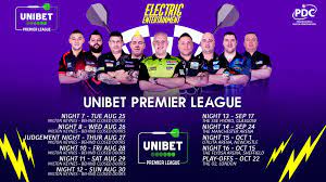 Spieltag, 26.03.2020 (judgement night) in der ahoy arena, rotterdam nach diesem spieltag scheidet ein spieler aus der premier league aus. Revised 2020 Unibet Premier League Schedule Confirmed Pdc