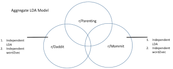 Miranda cosgrove revealed that an … Github Tawfiqam Parenting Reddit