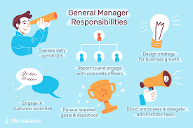 General Manager Job Description Salary Skills More