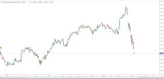 Il consiglio di amministrazione di intesa sanpaolo del 5 febbraio 2021 ha deliberato una proposta, approvata dall'assemblea del 28 aprile 2021, di distribuzione di dividendi cash per 694 mln di euro, pari al massimo consentito dalla raccomandazione della bce del 15 dicembre 2020 in vigore fino al 30 settembre 2021, e ha reso noto che. Banca Intesa Sanpaolo Crolla Sotto I 2 Euro Per Azione Investire Biz