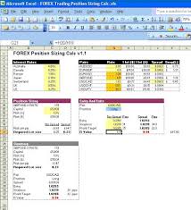 Determine Lot Size Forex Forex Calculate Lot Size Like