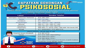 A state government agency under the ministry of infrastructure development. Jabatan Kesihatan Negeri Kedah Saringan Minda
