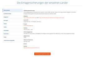 Investments a variety of innovative products and services with savings and investment objectives. Weltsparen Fibank 2021 Der Zins Beim Festgeld Im Detail Aktiendepot
