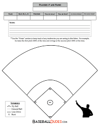 58 Explicit Pitching Chart Downloads