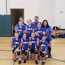 Athletics St Leo The Great