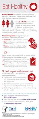 National Women S Health Week Infographics Health Tips For Women Healthy Eating Health Smoothies