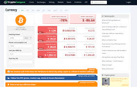(2021 updated) that being the case, mining btc is usually the most profitable opportunity. Cryptocurrency Mining Profitability Reddit Dogecoin Cloud Mining Service Prabharani Public School