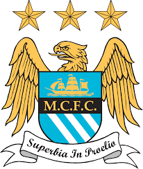 Análise dos 5 melhores técnicos da europa 2011/2012; Pin On Premier League Campeonato Ingles