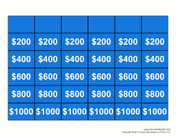 The game can be played in the classroom or even during online classes. Free Jeopardy Template Make Your Own Jeopardy Game