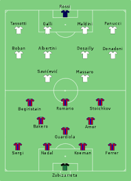 1994 Uefa Champions League Final Wikipedia
