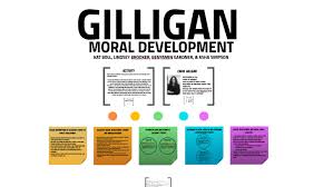 Gilligans Theory Of Moral Development By Asha Simpson On Prezi