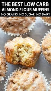 Keto cheesecake cupcakes | carbs: Pin On Best Keto Recipes