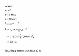 Rumus Gaya Fisika Teori Macam Sifat Dan Contoh Soal