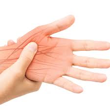 Image result for Hand Injury