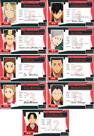 What height do you like the most? Haikyuu Character Cards Nekoma By Esteeso On Deviantart