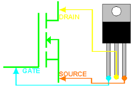 Check spelling or type a new query. Mosfet Transistor Working Animation Shefalitayal