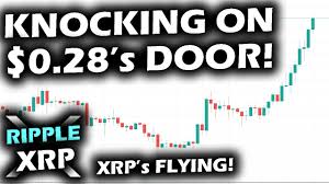 According to the source, the price of xrp coin will go down. Xrp Is Surging Towards 0 28 As The Ripple Xrp Price Chart Follows The Plan Youtube