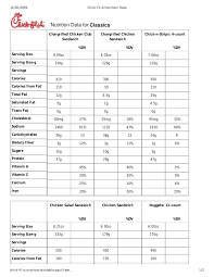 11 Explanatory Chick Fil A Nutrition Data