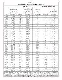 Dowel Pin Tolerance Table Related Keywords Suggestions