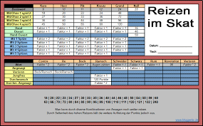 Download as pdf, txt or read online from scribd. Kostenlose Skat Und Bierskat Reiztabelle Im Pdf Format