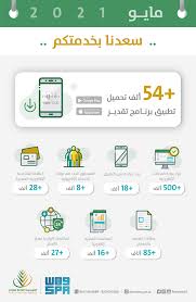 التطبيق الرسمي للمؤسسة العامة للتقاعد بالمملكة العربية السعودية والذي يتيح للمتقاعدين والمستفيدين والوكلاء. Ø´Ø§Ù‡Ø¯ Ø®Ø¯Ù…Ø© Ø§Ù„Ù…Ø­Ø§Ø¯Ø«Ø© Ø§Ù„ÙÙˆØ±ÙŠØ© Ù…Ù† Ù‚Ø¨Ù„ Ø§Ù„Ù…Ø¤Ø³Ø³Ø© Ø§Ù„Ø¹Ø§Ù…Ø© Ù„Ù„ØªÙ‚Ø§Ø¹Ø¯ ÙˆØªØ·Ø¨ÙŠÙ‚ ØªÙ‚Ø¯ÙŠØ± 2021 Ø§Ù„Ø¯Ù…Ø¨Ù„ Ù†ÙŠÙˆØ²