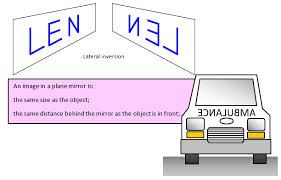 Specular Reflection - Reflection And Refraction Of Light - Ccea - Gcse  Physics (Single Science) Revision - Ccea - Bbc Bitesize
