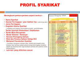 Rahsia sumber perniagaan & rancangan perniagaan. Ppt Penyediaan Laporan Syarikat Powerpoint Presentation Free Download Id 7103420