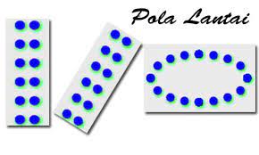 We did not find results for: 76 Gambar Garis Pola Lantai Gambar Pixabay