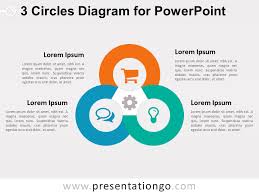 3 Circles Diagram For Powerpoint Presentationgo Com