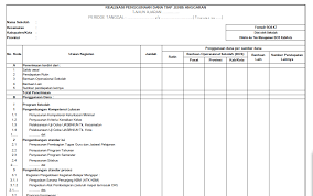 Contoh project management report, contoh project charter, contoh project based learning, contoh project visual basic, contoh project proposal dokumentasi cbe, contoh dokumentasi proyek, contoh dokumentasi ppda, modul 4: Contoh Program Sekolah Mdeasysite