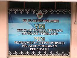 Keb) merujuk kepada jenis sekolah awam milik kerajaan di malaysia.sekolah jenis ini dihadiri pelajar dari tingkatan satu hingga enam, sesetengahnya memiliki tingkat peralihan. Sk P Sultan Ibrahim Pusat Sumber Tun Seri Lanang Sk Sungai Batang