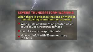 Whether a watch or a warning, it's best to stay inside and away from windows. What Is The Difference Between A Weather Watch And Warning Cbc News
