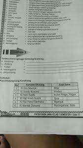 3.tembung sing ndhuweni teges ora sakbenere diarani …. Gawea Ukara Nanggo Tembung Tembung Blencong Dhalang Niyaga Waranggana Penyumping Brainly Co Id