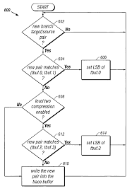 patent us7155570 fifo write lifo read trace buffer with