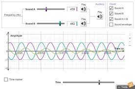 Drawing labeling transverse longitudinal waves worksheet answer key. Sound Beats And Sine Waves Gizmo Lesson Info Explorelearning