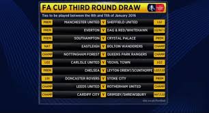 A list of all fa cup finals, from 1872 to today. Full Fa Cup Third Round Draw Huge Potential For Giant Killings Balls Ie