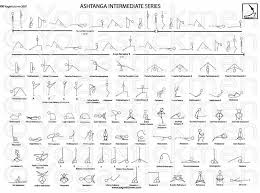 Yoga Stick Figures Ashtanga Yoga Yoga Stick Figures Teaching Yoga