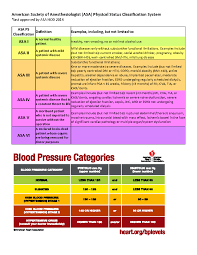 Image result for ASA Physical Status Classification System
