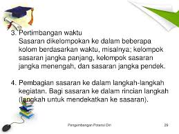 We did not find results for: Ppt Pengembangan Potensi Diri Powerpoint Presentation Free Download Id 2068253