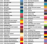 idye poly color mixing chart idye poly