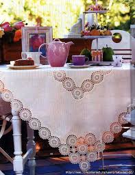 Dantel Mutfak Takimi Masa Ortusu Modelleri Dantel Mutfak Masa Ortusu Modeli Bu Ornegin Baslangici Tam Orta Kismindan Baslaniyor Daha Dantel Handmade Home Kumas