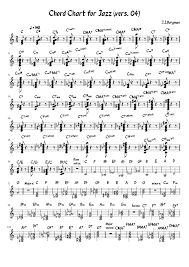 A Chord Chart For Jazz Sheet Music For Piano Download Free