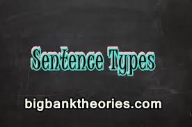 Contoh Sentence Types Materi Bahasa Inggris Bahasa Inggris Materi Bahasa